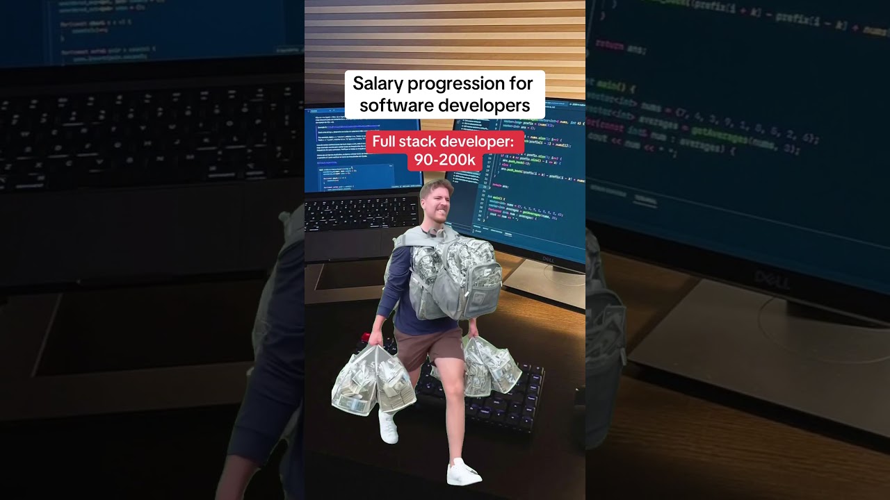 Maximize Your Software Developer Salary & Career Growth 🚀