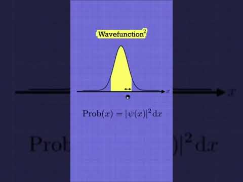 #Quantique #FonctiondOnde #Physique #Science #Atomes #Maths #Électrons #Innovation
