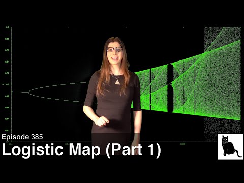 The Logistic Map: Attractors, Bifurcation, and Chaos (Part 1 of 2)