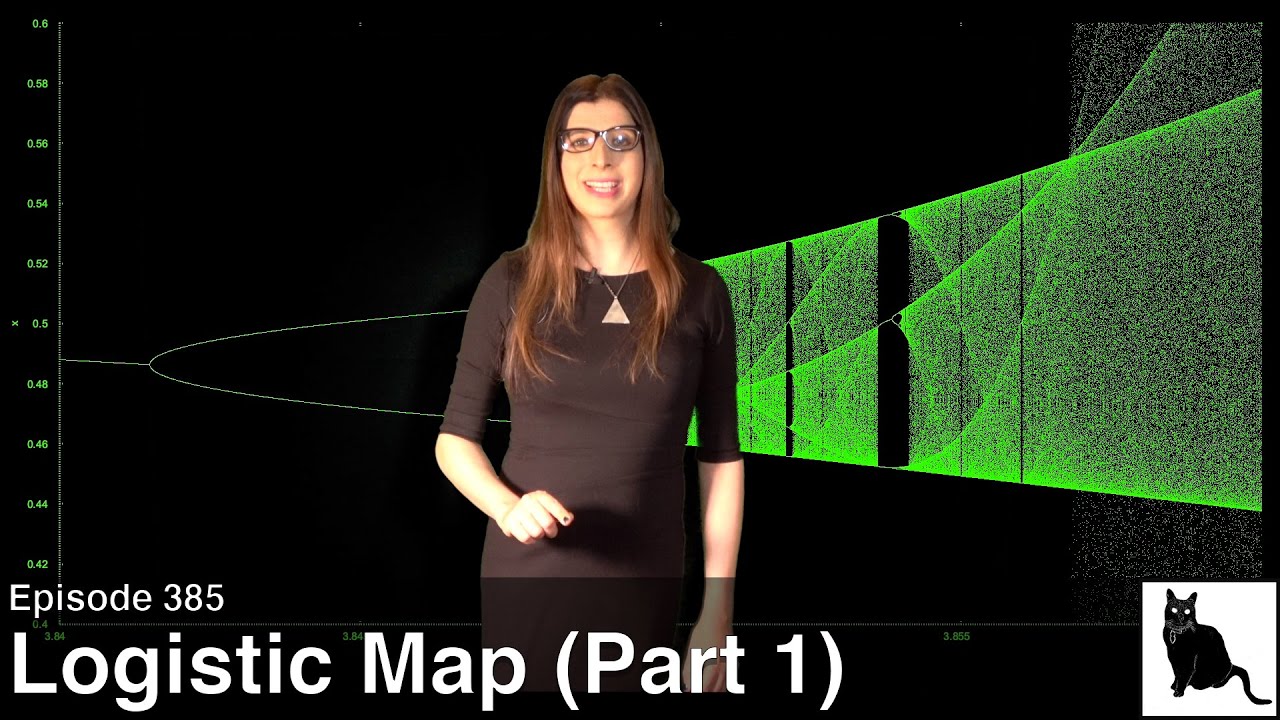 Unlocking Chaos: The Logistic Map, Bifurcations & Attractors Explained π (Part 1 of 2)