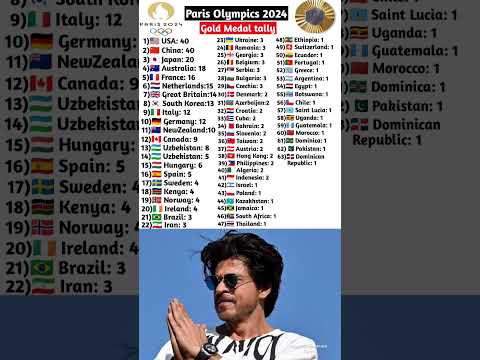Paris Olympics 2024 india medals | Paris Olympics 2024 india medals List #Shorts