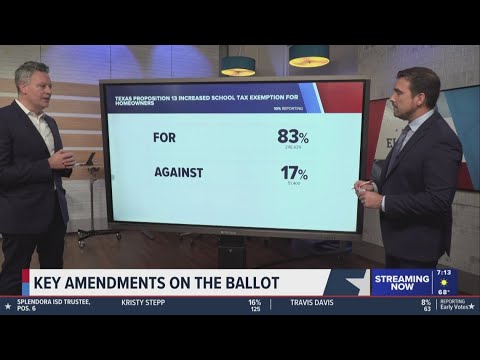 Live: Key Texas Ballot Amendments | Election Day 2025 🗳️