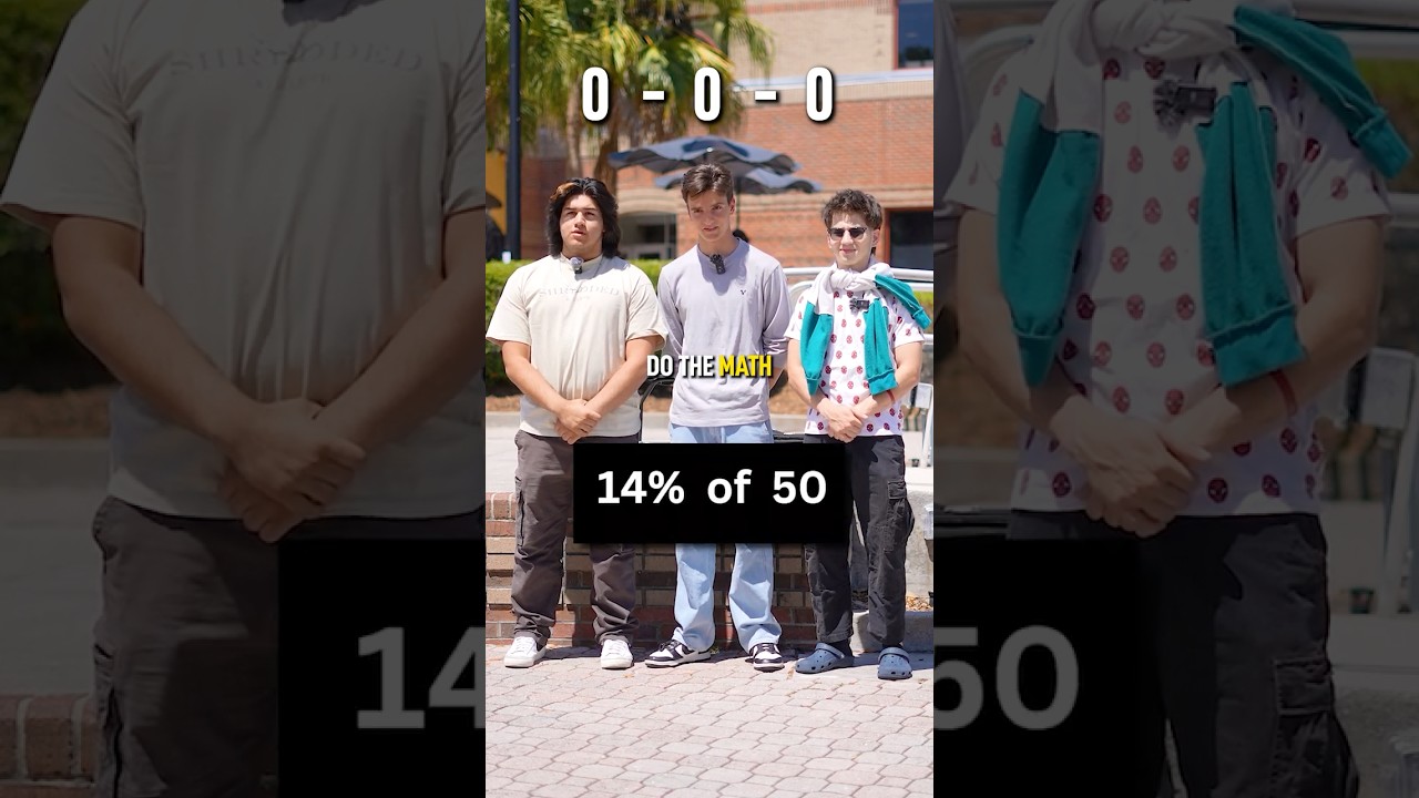 Challenging Math Quiz ðŸ§