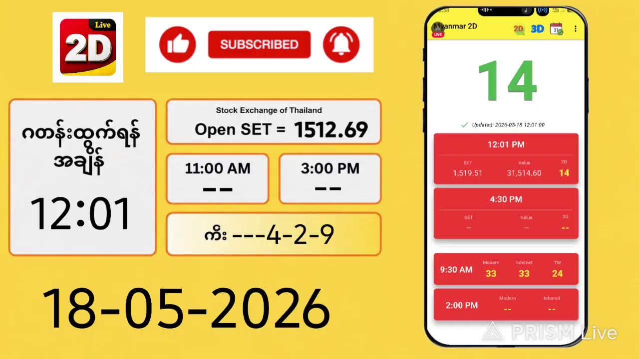 Myanmar 2D Live Results - May 18, 2026 ๐