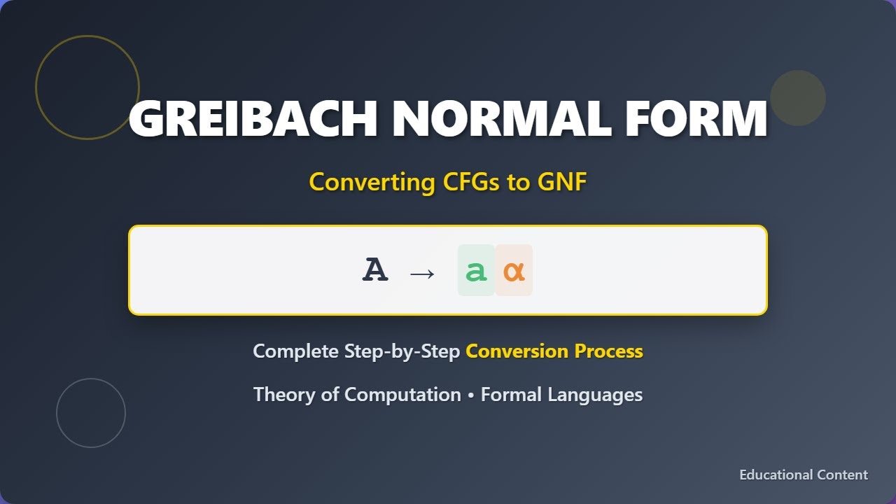 Greibach Normal Form (GNF) Simplified: CFG Conversion Guide