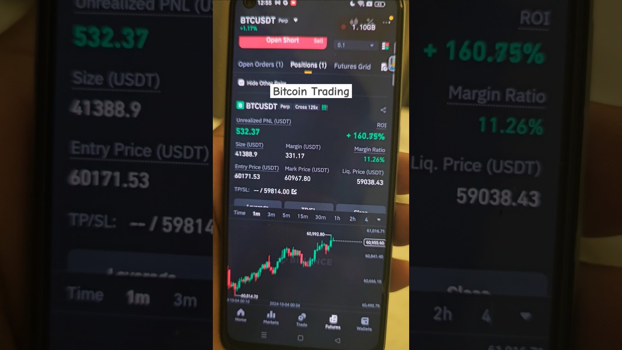 Maximize Your Bitcoin Trading Profits on Binance π
