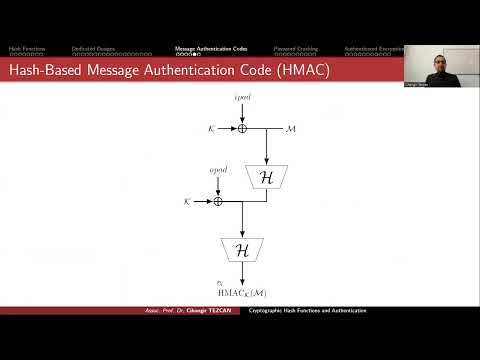 MACs Message Authentication Codes in Network Security