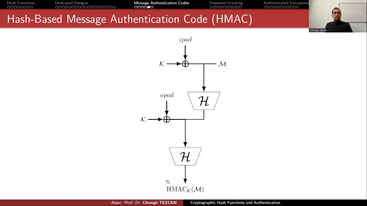 MACs (Message Authentication Codes) in Network Security