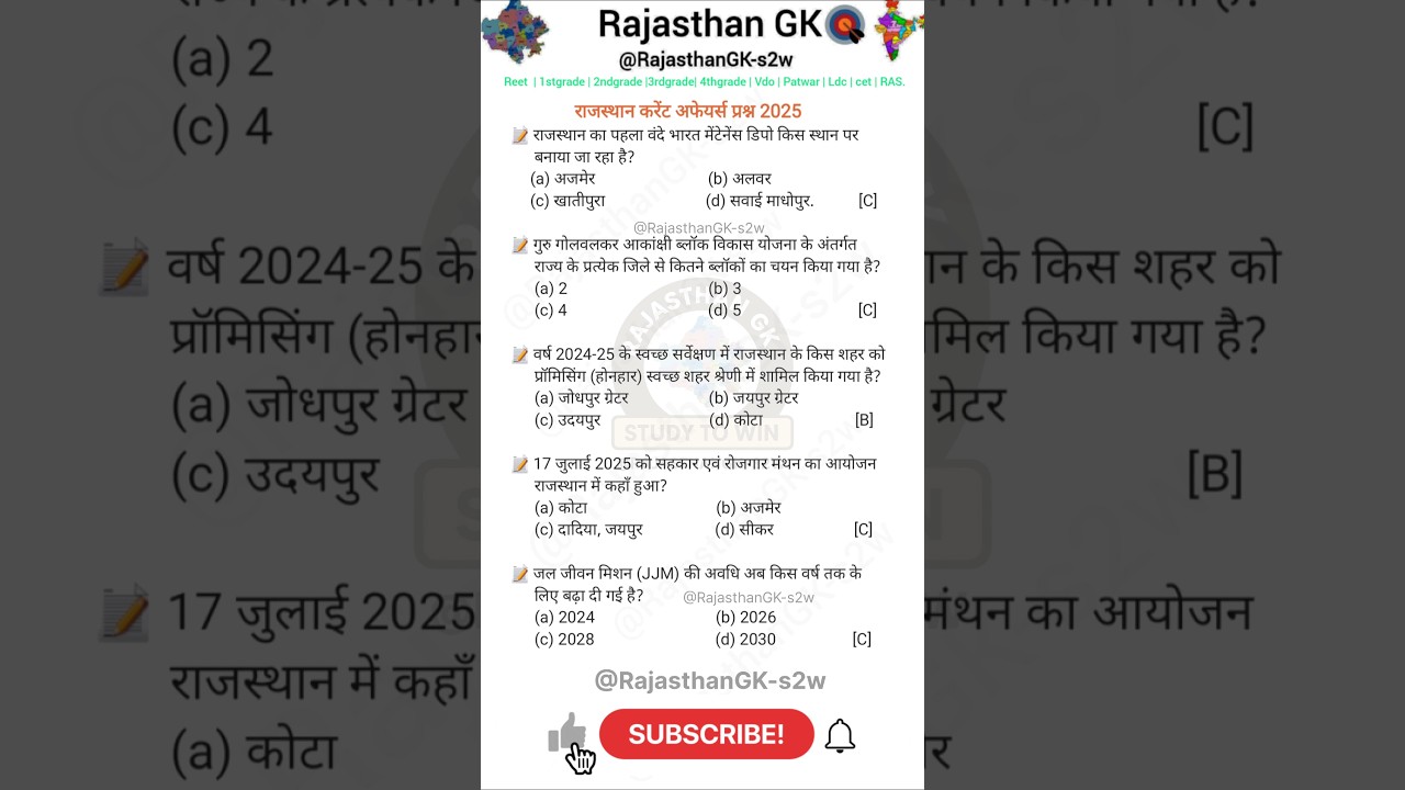 Rajasthan Current Affairs & GK 2025 📚