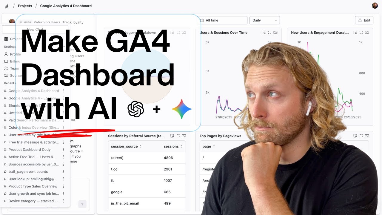 Create a Google Analytics 4 Dashboard with AI in 5 Minutes