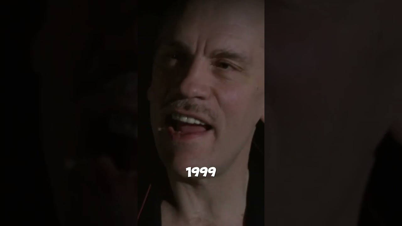 John Malkovich's Career Evolution 🎬