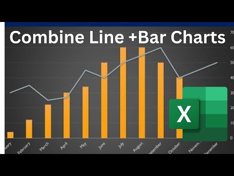 How to combine a line graph and Column graph in Microsoft Excel| Combo Charts in Excel