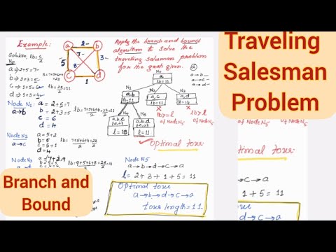 Lec51 : Traveling Salesman Problem | Branch and Bound