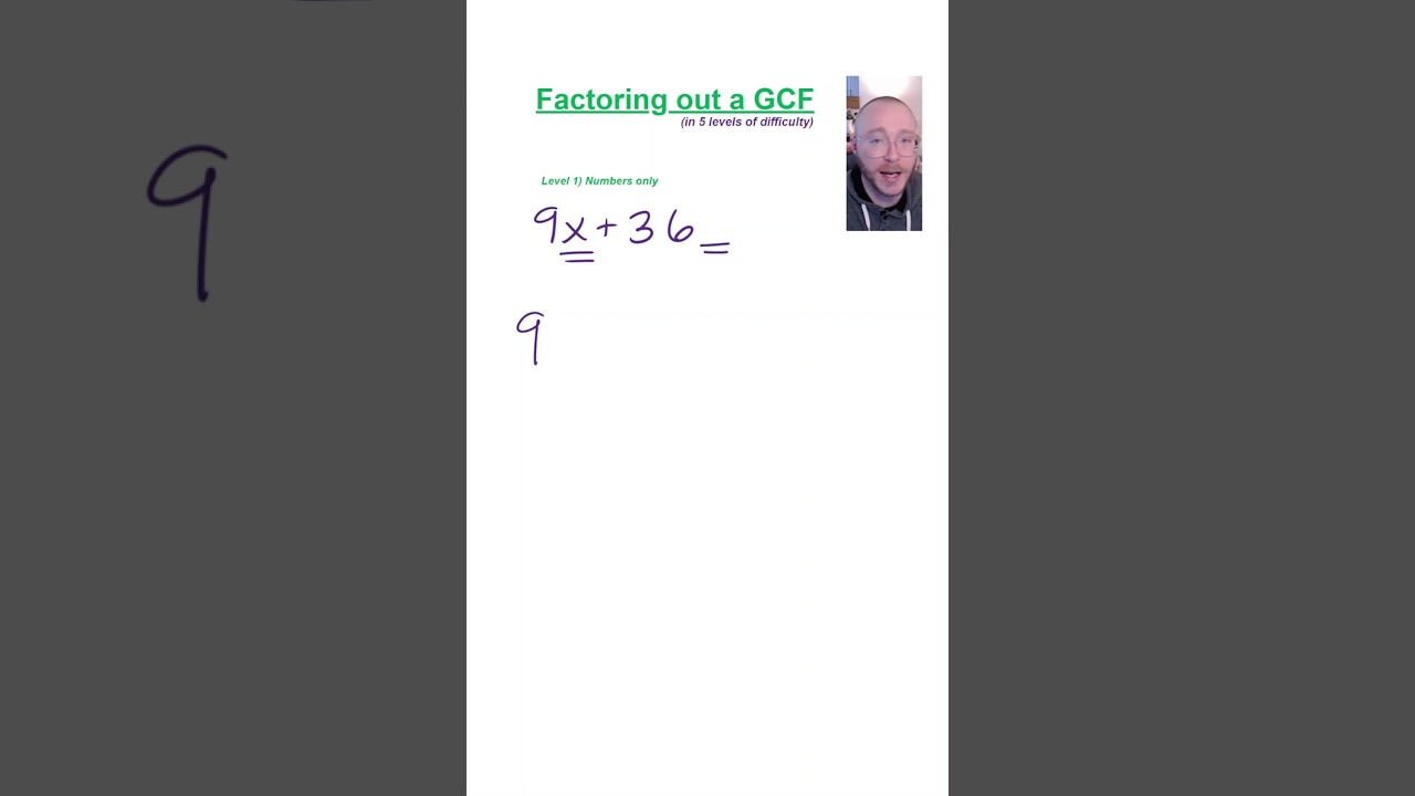 Factoring GCF: 5 Difficulty Levels 📚