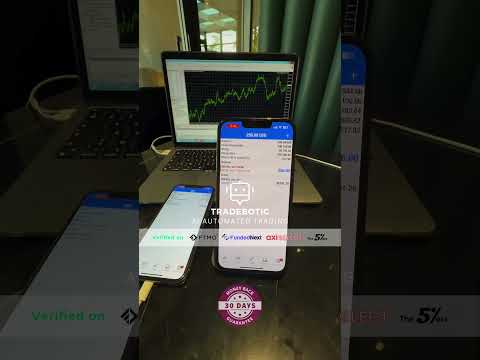 🤖 AI Trading Bot | Best Trading Bot