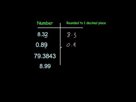 Rounding to 1 and 2 Decimal Places - Corbettmaths