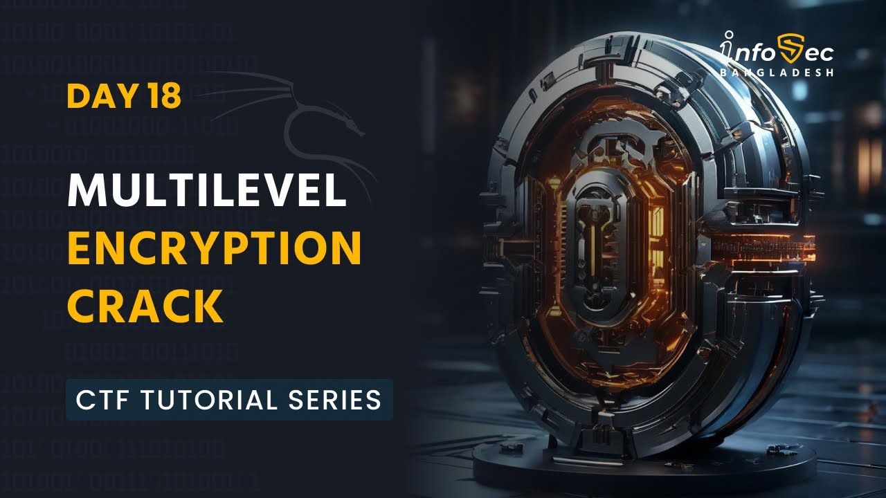 π Master Multi-Level Encryption: Beginner to Advanced CTF Guide (Day 18)