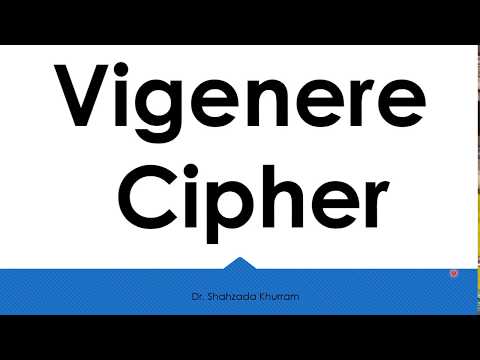 Vigenere Cipher | Polyalphabetic Cipher