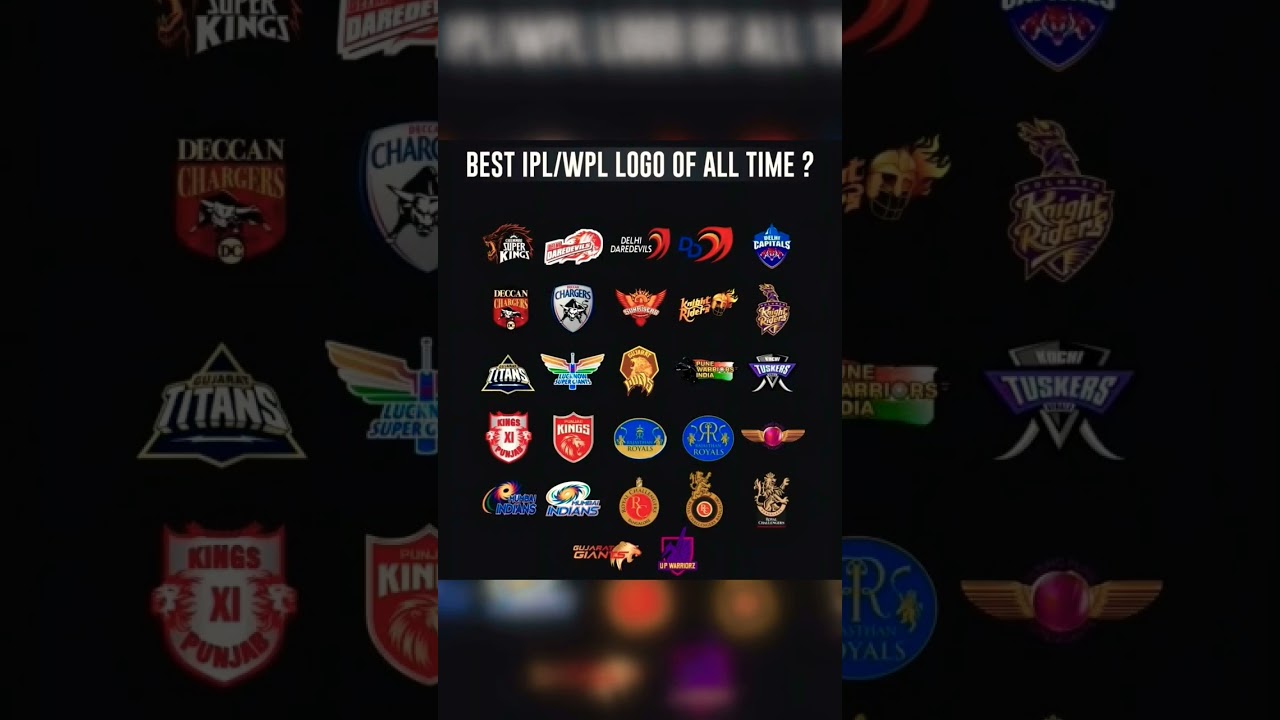 IPL Team History & Logos🔥