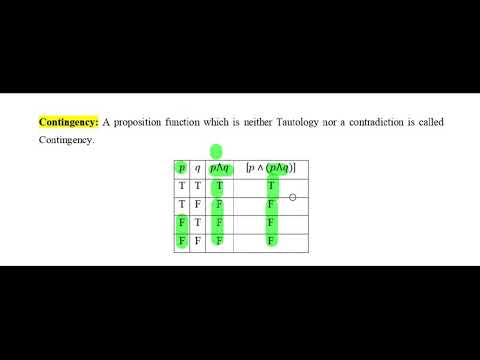 #10 ll Contingency by Truth Tables