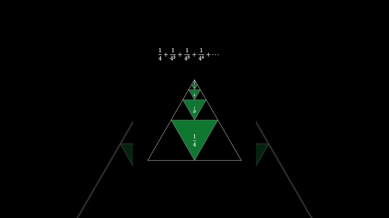 Mind-Blowing Visual Proof of Infinite Series! 🔢