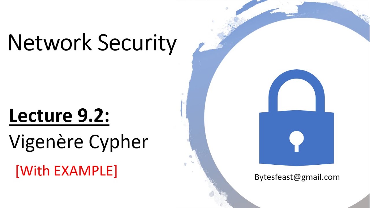 Vigenère Cipher: आसान एन्क्रिप्शन और डिक्रिप्शन सीखें (हिंदी/उर्दू) 🚀
