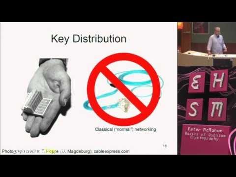 Quantum Cryptography Explained: Principles, Technology, and Applications ๐