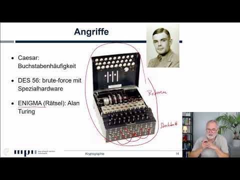 Angriffe auf klassische Kryptographie
