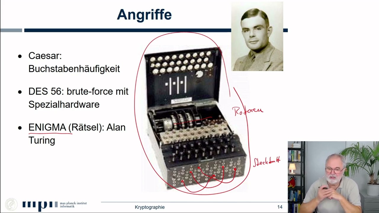 Angriffe auf klassische Kryptographie: Bedrohungen und Verteidigungsstrategien 🔐