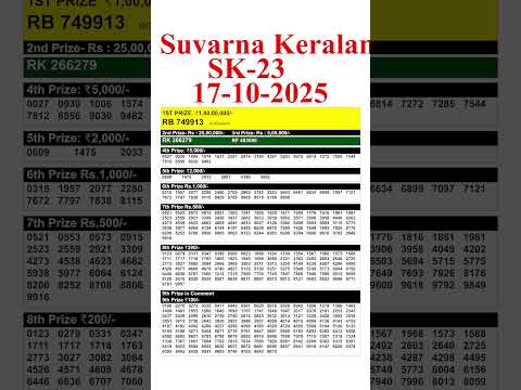 KERALA SUVARNA KERALAM SK 23 KERALA LOTTERY RESULT 17.10.25 | LIVE KERALA LOTTERY RESULT TODAY.