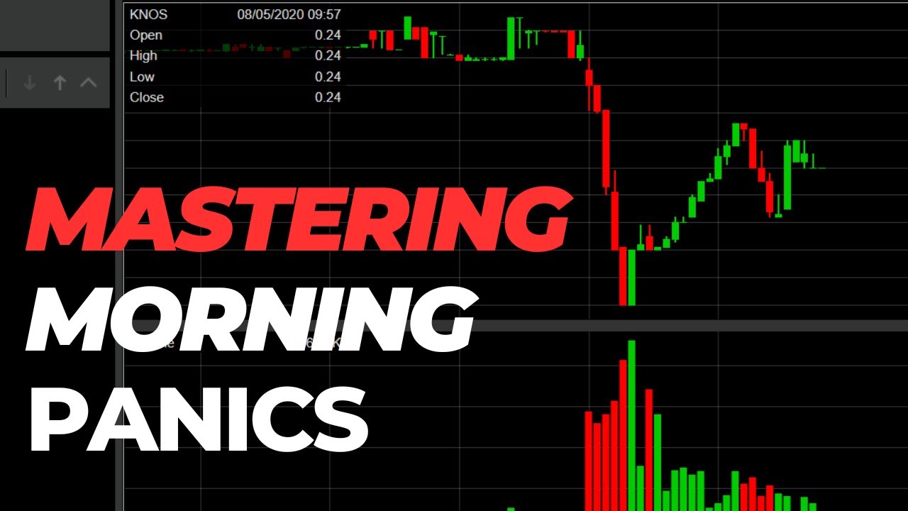 Master the Morning Panic Dip Buy in 2024 📈