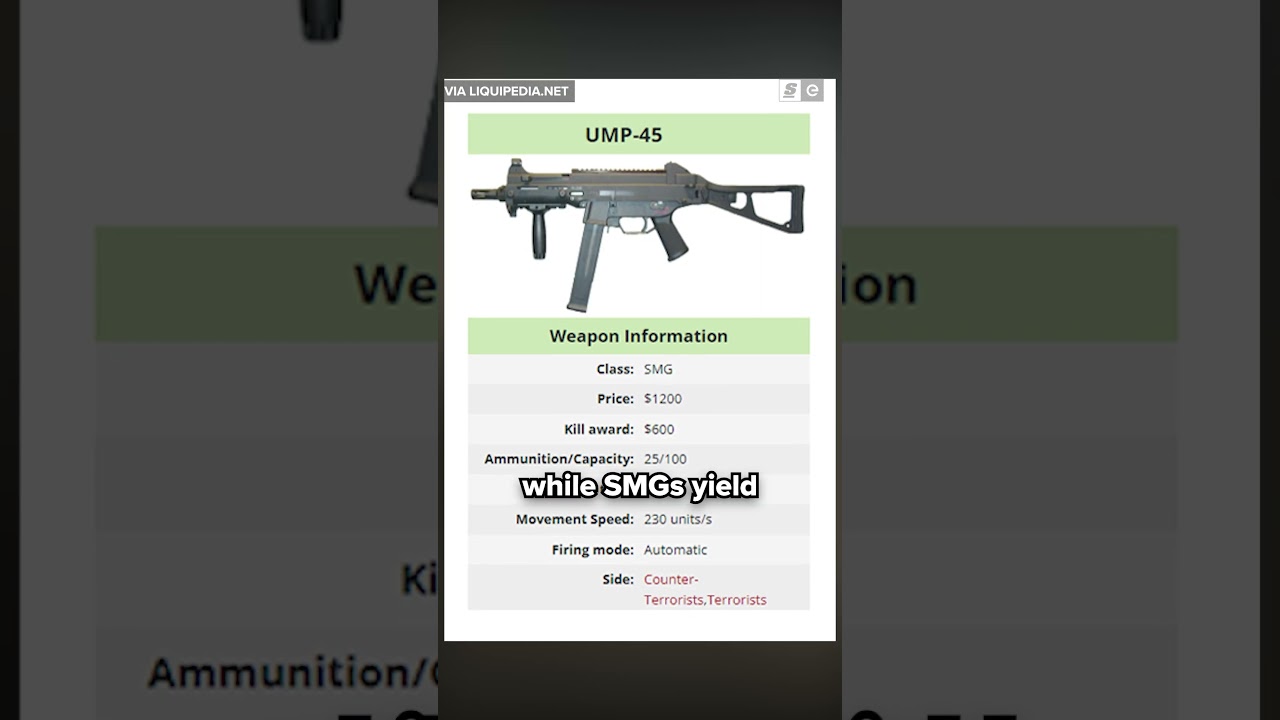 Why Pros Are Jumping on Molotovs in CS:GO🔥