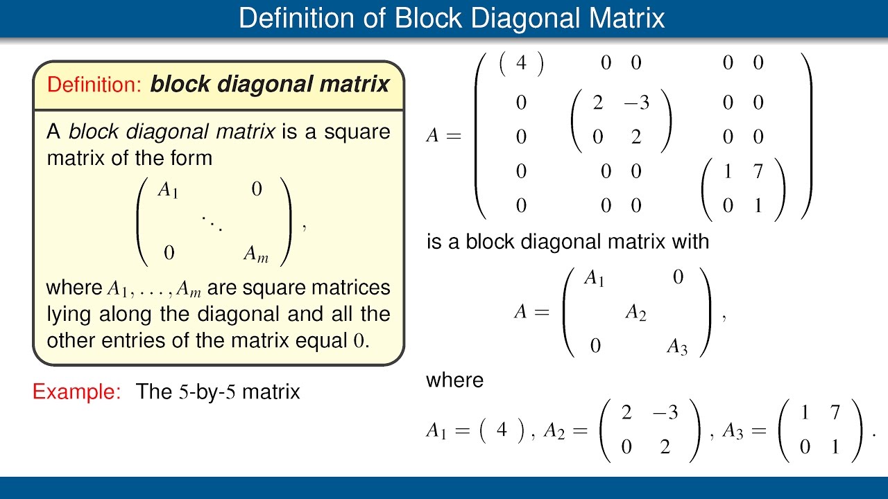 Understanding Block Diagonal Matrices in Finite-Dimensional Spaces 🔍