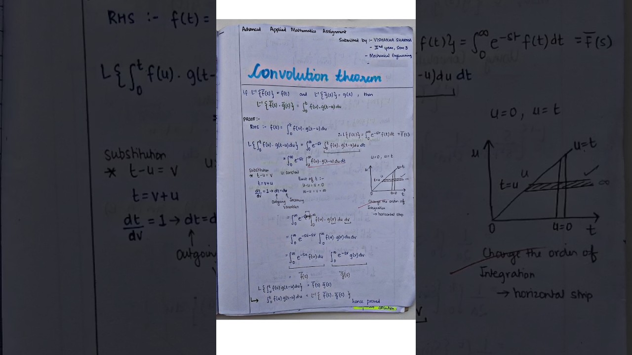 Convolution Theorem Proof Using Laplace Transform 🧮