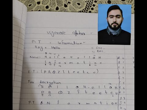 Vigenere cipher in easy | huzu's tution | Information Security | cyber security #education #cipher