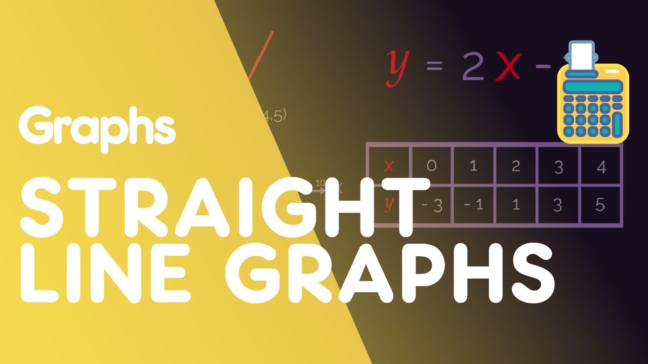 Plotting Straight Line Graphs | Maths | FuseSchool