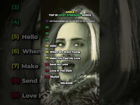 adele's top 10 most streamed songs on spotify #adele #fyp #pop #music #viral #shorts