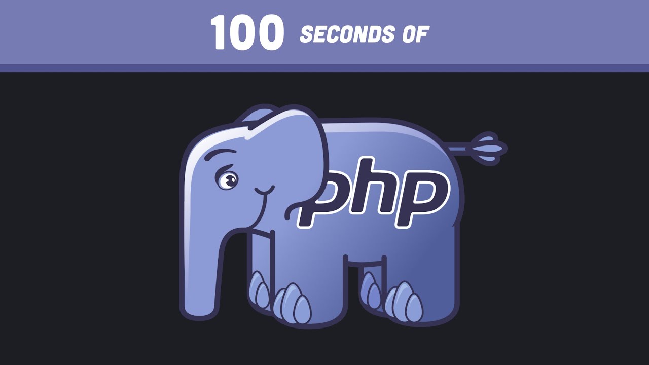 PHP in 100 Seconds β‘