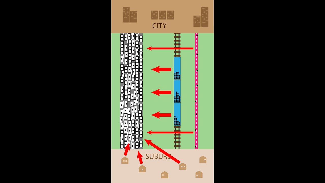More Lanes, More Traffic? 🚧 Explained