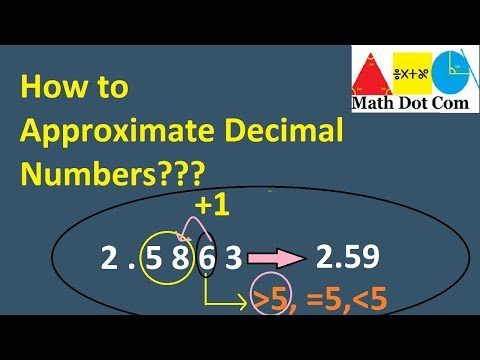 Rounding Decimals | How to Approximate the Decimal Numbers | Math Dot Com