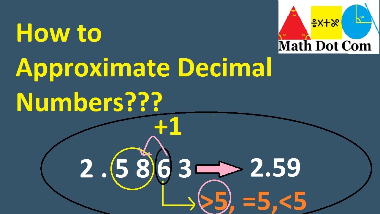 Rounding Decimals: A Guide to Decimal Approximation