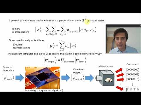 L13 Quantum computers and quantum gates : Introduction to quantum computing course 2020