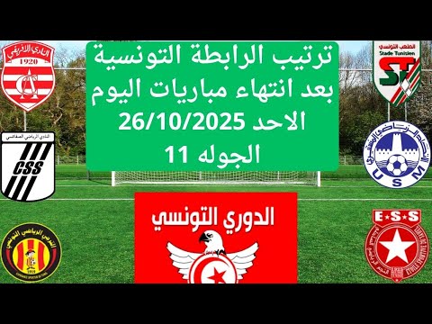 ترتيب الدوري التونسي اليوم بعد انتهاء مباريات الاحد 26/10/2025 الرابطة التونسية المحترفة الجولة 11