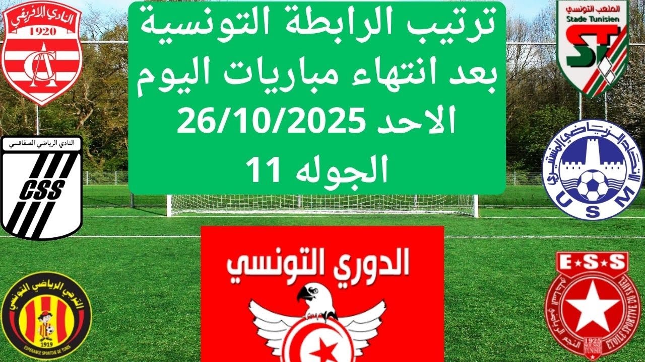 ترتيب الدوري التونسي بعد مباريات الأحد 26/10/2025 | الجولة 11 📊