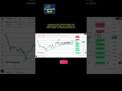 ЁЯФе Ethereum Live Analysis Today | ETHUSD Price Prediction & Market Update #ethusdanalysis