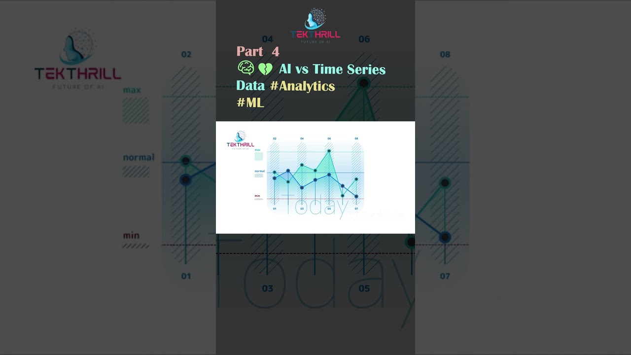 AI vs Time Series Data: Key Insights 📊