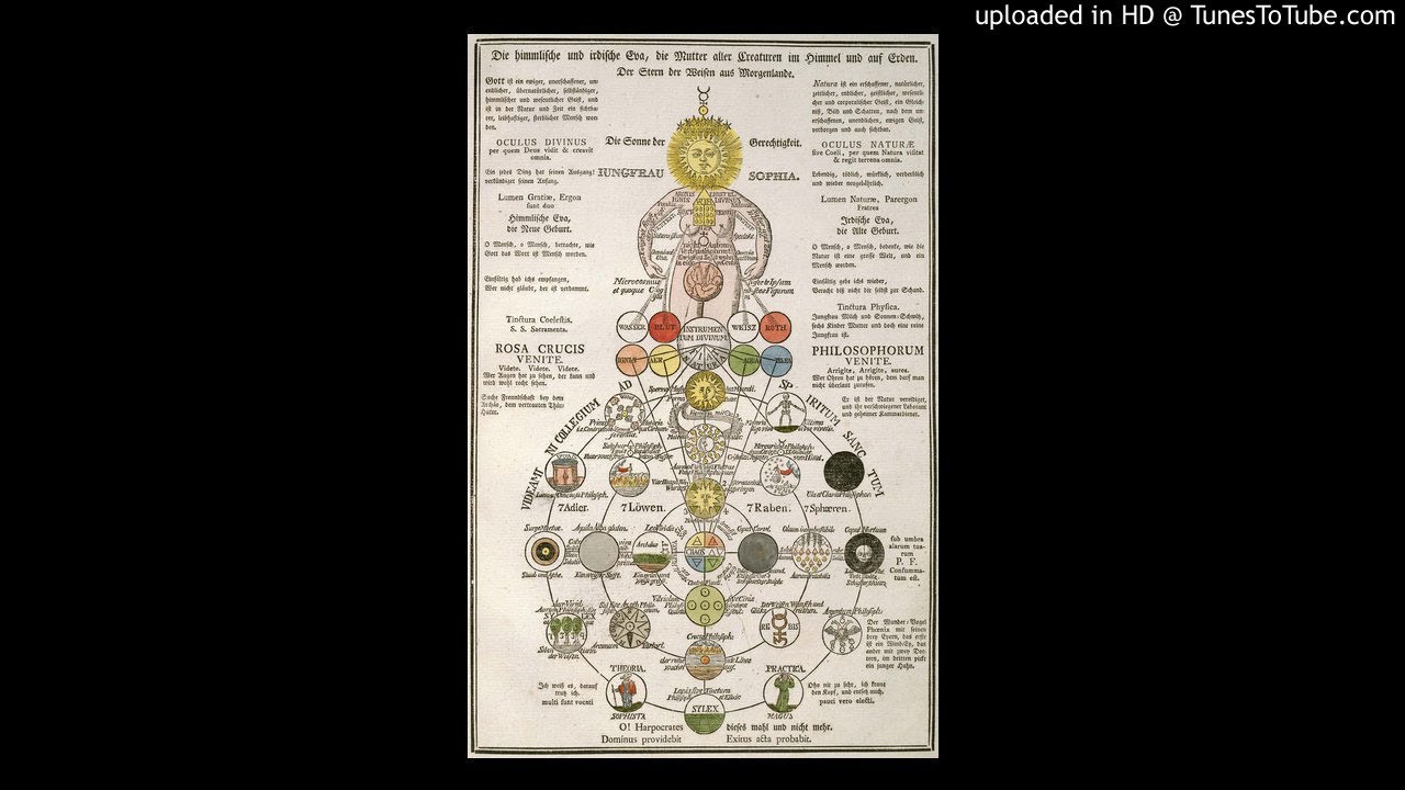 Discover the Mystical Gnostic Poem 'The Thunder, Perfect Mind' ✨