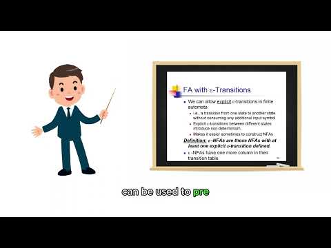 Introduction to Automata Theory - Animated Overview