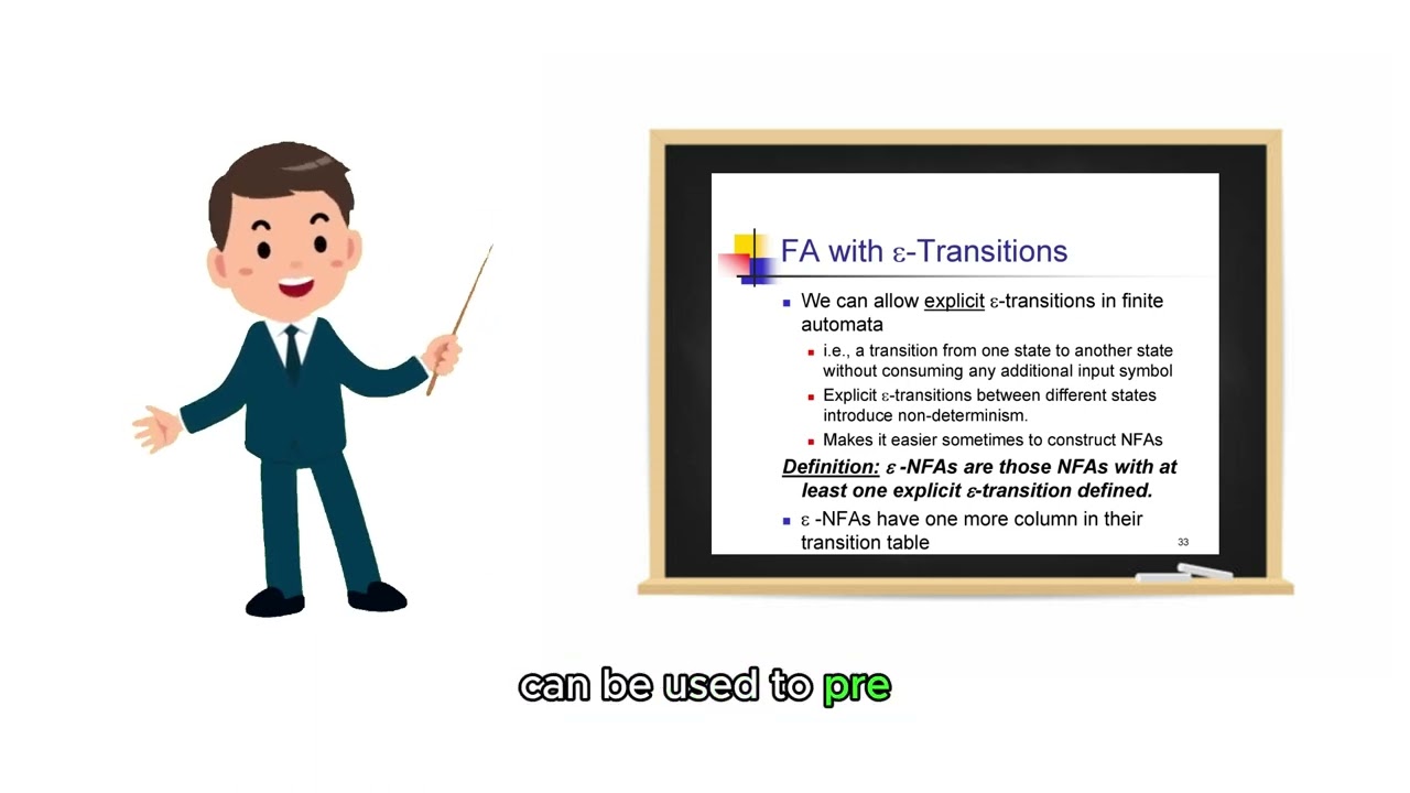Introduction to Automata Theory - Animated Overview