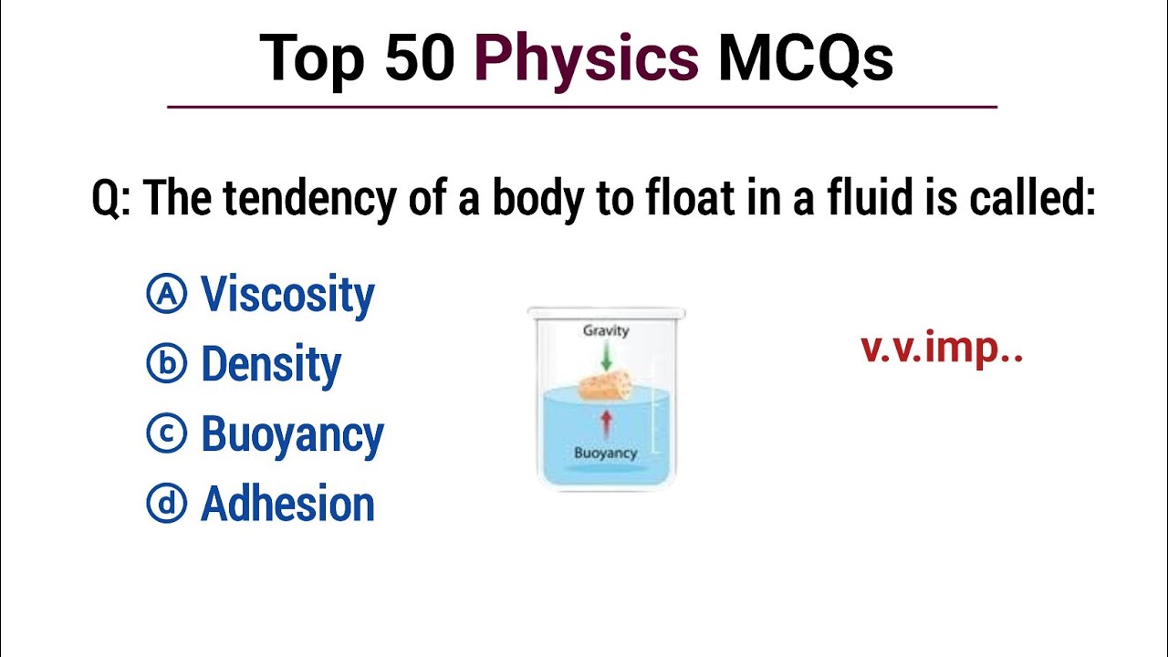 Top 50 physics Mcq | Physics Mcq 2025 | physics mcq for all competitive exam